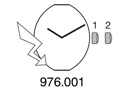ETA 976.001