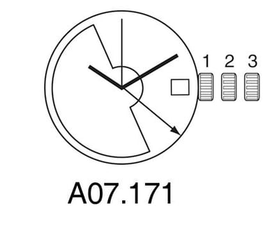 ETA A07.171