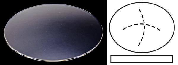 34.40mm x 30.20mm (H3.20mm x T0.95mm) Audemars Piguet Millenary
