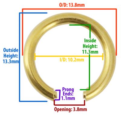 GP, Ø13.80mm