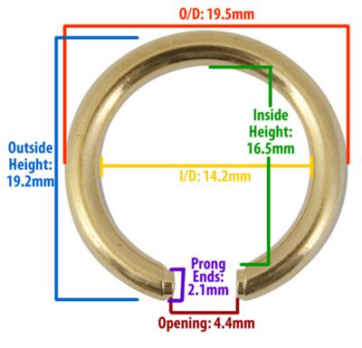 GP, Ø19.50mm