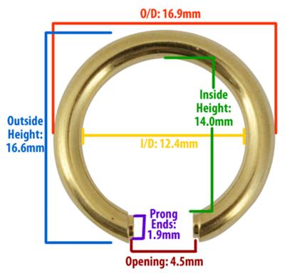 GP, Ø16.90mm