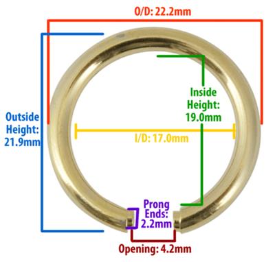 GP, Ø22.20mm
