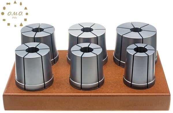Round Die Set