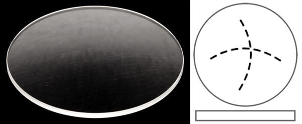 Ø33.90mm (H1.60mm x T1.10mm) Breguet Classique