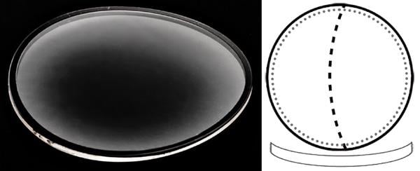 Ø25.50mm (Case Back Crystal x T0.95mm) Breguet Reine de Naples