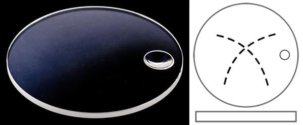 Ø38.50mm (H2.50mm x T1.50mm) Chopard Mille Miglia