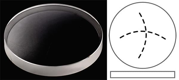 Ø23.00mm (H4.50mm x T3.00mm) Breitling