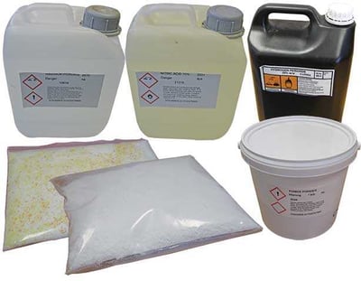 Jewellery Cleaning Acids & Salts