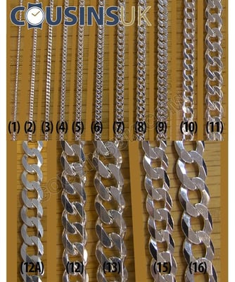 Curb Diamond Cut, Ready Made