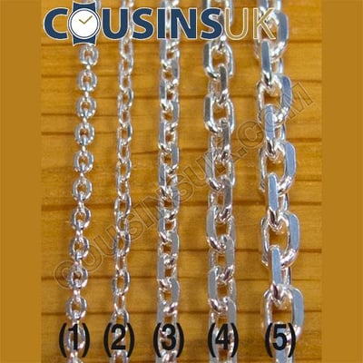 Trace, Diamond Cut, Ready Made