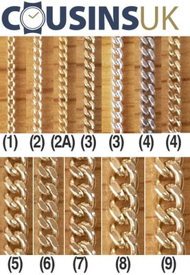 Curb Diamond Cut, Ready Made