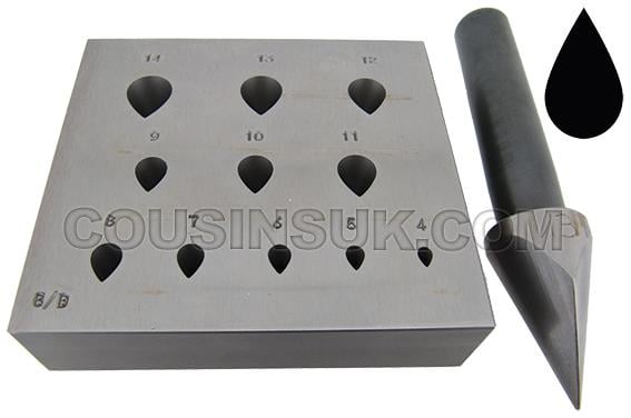 4 to 14mm with 17 Degree Punch