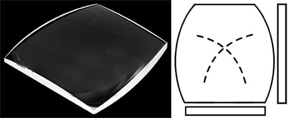 23.30mm x 23.30mm (H3.05mm) Cartier La Dona De Cartier