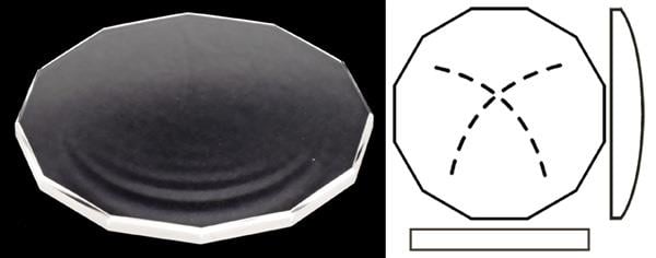 Ø35.50mm (FF x H2.80mm x T2.00mm) Corum Admiral's Cup