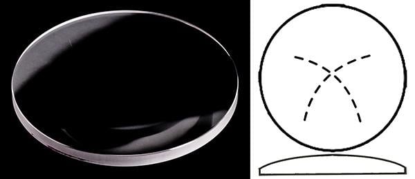 Ø27.00mm (Case Back Crystal) Cartier Ballon Bleu