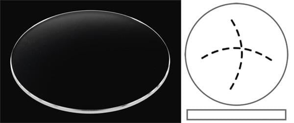 Ø33.30mm (H1.80mm x T0.90mm) Chopard Classic