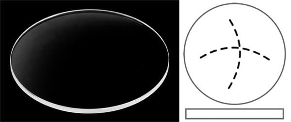 Ø28.50mm (H1.50mm x T1.00mm) Chopard Classic Ladys