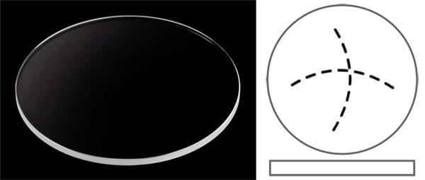 Ø23.00mm (H1.25mm x T0.80mm) Chopard