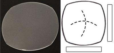 33.50mm x 33.50mm (H2.00mm x T0.80mm) Cartier