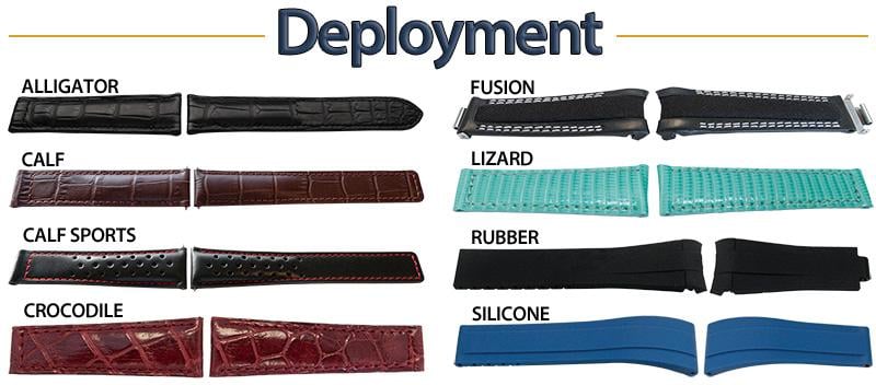 Deployment