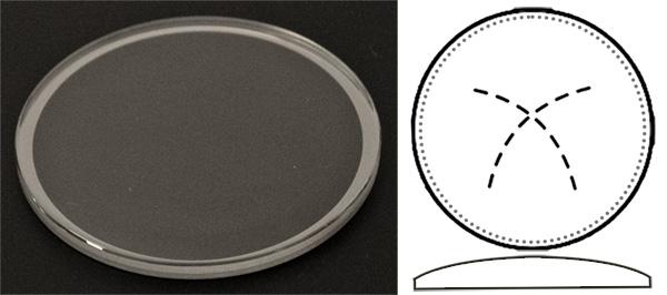 Ø31.00mm (H3.05mm x T1.90mm) Casio EF 109