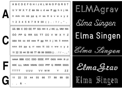 Elma, Letters