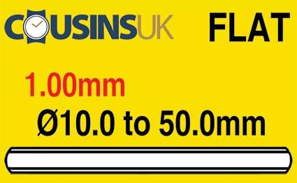 1.00mm (Cousins)