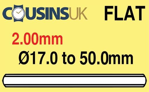 2.00mm (Cousins)