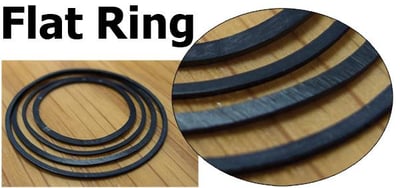 Cousins, Flat Ring by Size (inc. RLX)