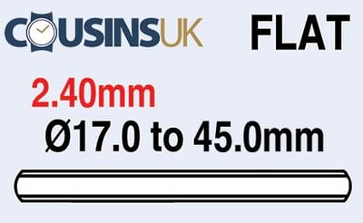 Flat 2.40mm (Cousins)