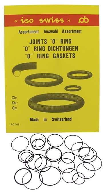 Battery Hatch Gaskets, ISO Swiss