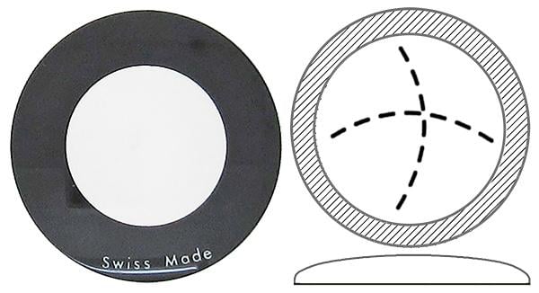 Round Ø34.50mm (H3.00mm x T1.00mm) Calvin Klein, Black