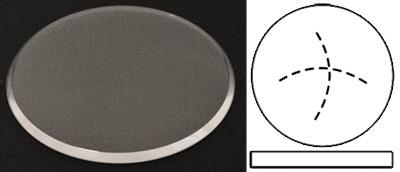 Ø25.00mm (H1.50mm x T0.85mm) Cartier Panthere