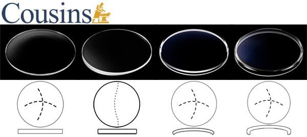 Glasses, Round