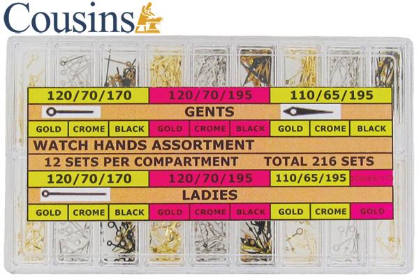 Baton & Dauphine (Black, GP & SS)