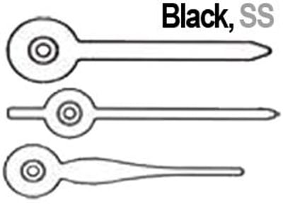 Subsidiary Dial by Size, Swiss