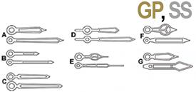 Luminous (Pairs) Ø0.90 x Ø1.50mm