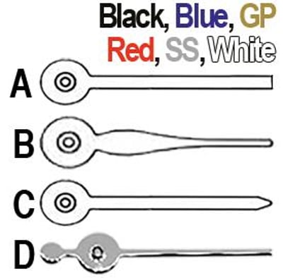 Subsidiary Dial by Size