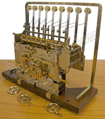 Hermle 1171.890S (Seconds)