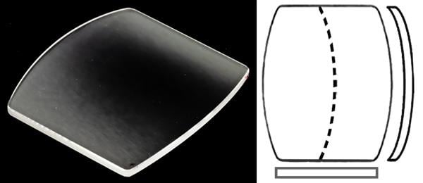 30.80mm x 29.10mm (H2.70mm x T1.35mm) Hublot Spirit of Big Bang