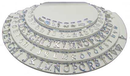 Symbols, Initials & Numbers