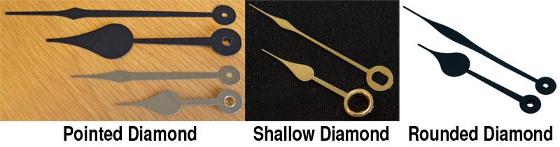 Spade/Diamond (35 to 138mm)
