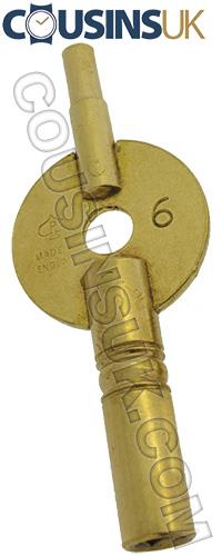 Double Ended (Imperial), Made in UK