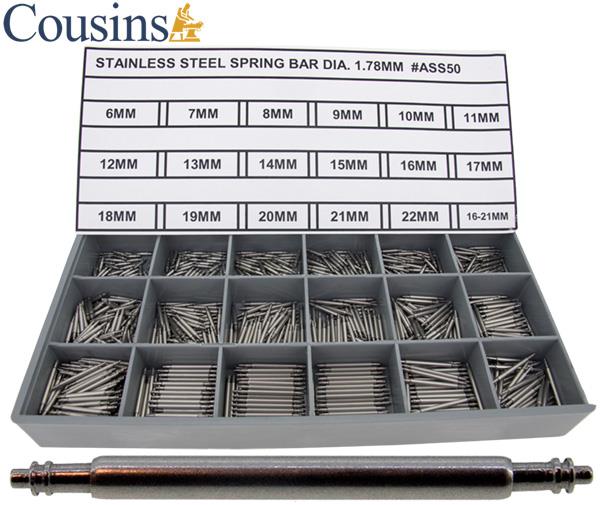 Double Flanged, 6 to 22mm, Bulk Pack