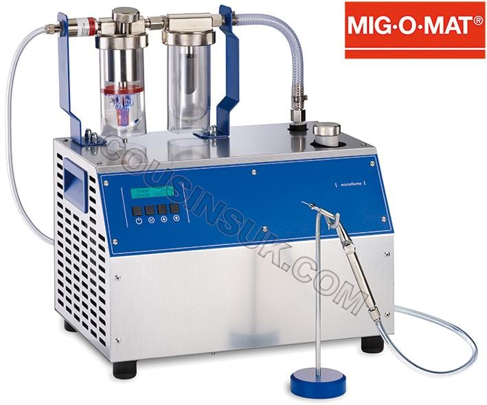 Mig.O.Mat 140
