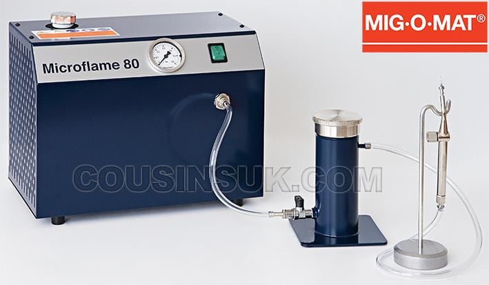 Mig.O.Mat 80