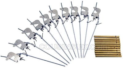 Wire Break for Music Box Movements