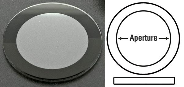 Ø30.00mm (Ø22.00mm x T1.50mm) Movado Black