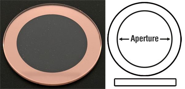 Ø32.50mm (Ø23.50mm x T1.50mm) Movado Rose Gold
